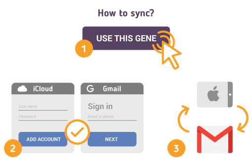 Comment synchroniser l’iPad avec Gmail? Comment synchroniser l’iPad avec Gmail?
