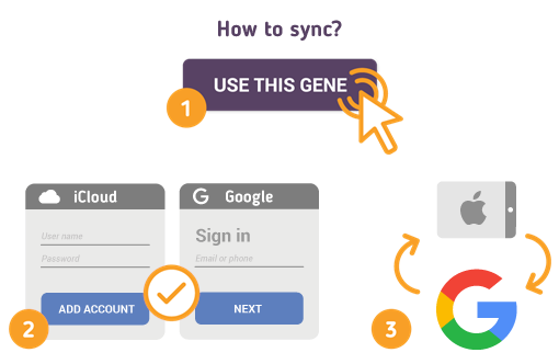 How to Sync iPad with Google? How to Sync iPad with Google?