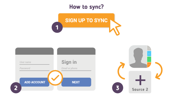 How to Synchronize your iPhone 11 Contacts with SyncGene? How to Synchronize your iPhone 11 Contacts with SyncGene?
