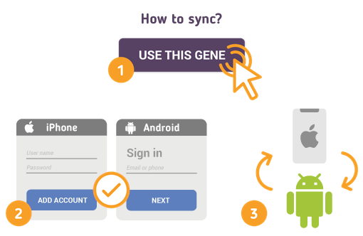 Comment synchroniser l’iPhone avec les contacts Android? Comment synchroniser l’iPhone avec les contacts Android?