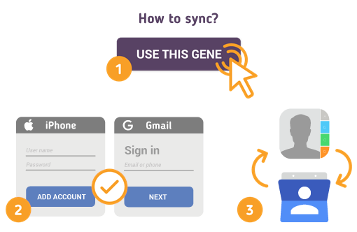How to Sync iPhone Contacts with Gmail Contacts? How to Sync iPhone Contacts with Gmail Contacts?