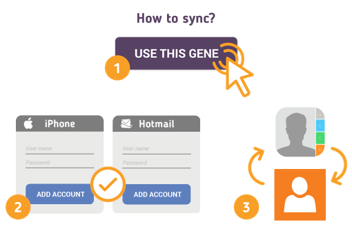 How to Sync iPhone Contacts with Hotmail Contacts? How to Sync iPhone Contacts with Hotmail Contacts?