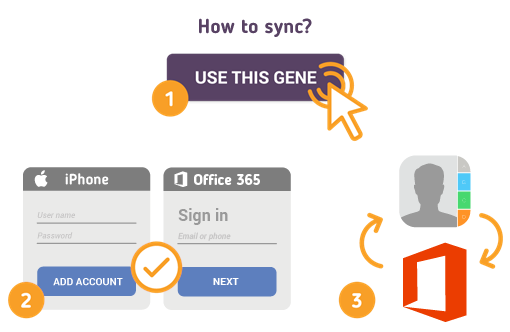 How to Sync iPhone Contacts with Outlook 365? How to Sync iPhone Contacts with Outlook 365?
