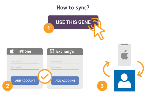 Comment synchroniser l’iPhone avec les contacts Exchange? Comment synchroniser l’iPhone avec les contacts Exchange?