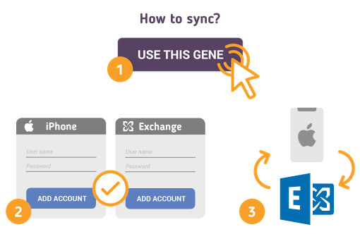 Comment synchroniser l’iPhone avec Microsoft Exchange? Comment synchroniser l’iPhone avec Microsoft Exchange?
