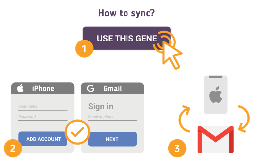 Comment synchroniser l’iPhone avec Gmail? Comment synchroniser l’iPhone avec Gmail?