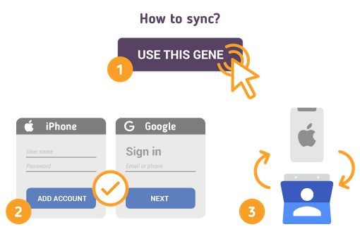 Comment synchroniser l’iPhone avec Google Contacts? Comment synchroniser l’iPhone avec Google Contacts?
