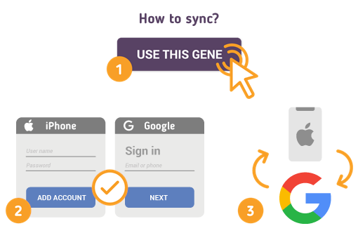 How to Sync iPhone with Google? How to Sync iPhone with Google?