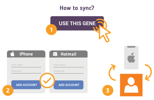 How to Sync iPhone with Hotmail Contacts? How to Sync iPhone with Hotmail Contacts?
