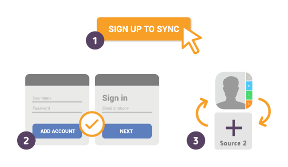 Comment synchroniser votre Contacts iPhone XR avec SyncGene ? Comment synchroniser votre Contacts iPhone XR avec SyncGene ?