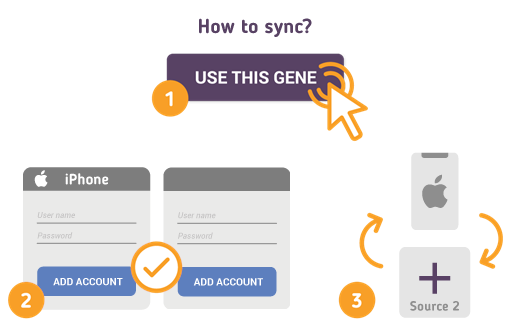 How to Synchronize your iPhone with SyncGene? How to Synchronize your iPhone with SyncGene?