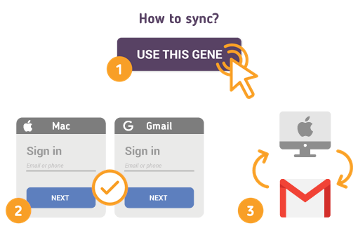 How to Sync Mac with Gmail? How to Sync Mac with Gmail?