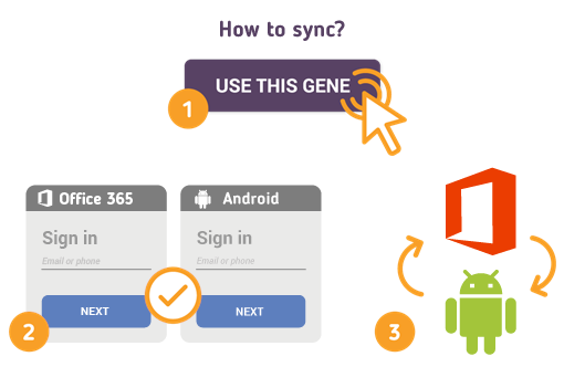 How to Sync Office 365 Contacts with Android Contacts? How to Sync Office 365 Contacts with Android Contacts?
