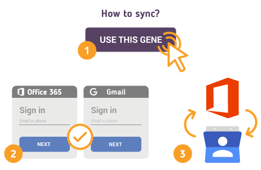 How to Sync Office 365 Contacts with Gmail Contacts? How to Sync Office 365 Contacts with Gmail Contacts?