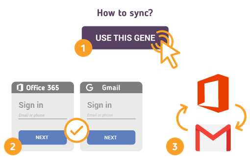 How to Sync Office 365 Calendar with Gmail? How to Sync Office 365 Calendar with Gmail?