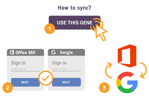 Comment synchroniser Office 365 avec Google? Comment synchroniser Office 365 avec Google?