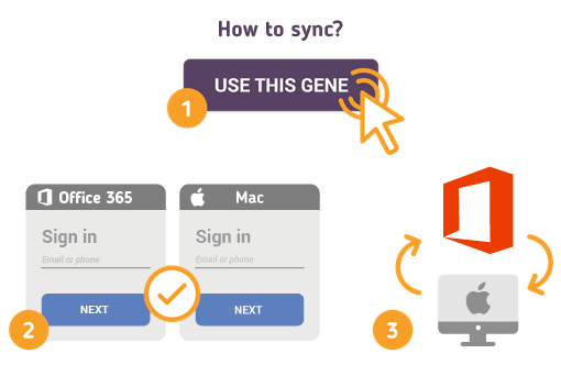Comment synchroniser Office 365 avec Mac? Comment synchroniser Office 365 avec Mac?