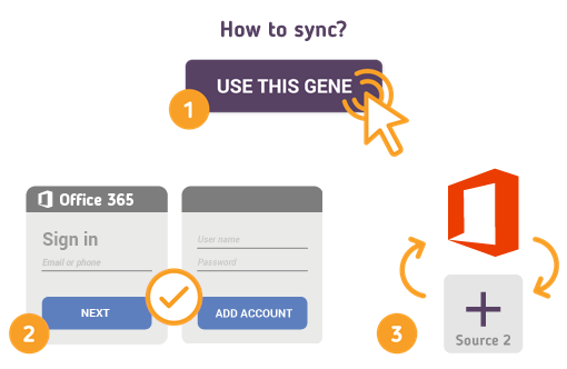 How to Synchronize your Office 365 with SyncGene? How to Synchronize your Office 365 with SyncGene?
