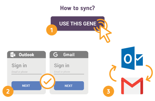 How to Sync Outlook with Gmail? How to Sync Outlook with Gmail?
