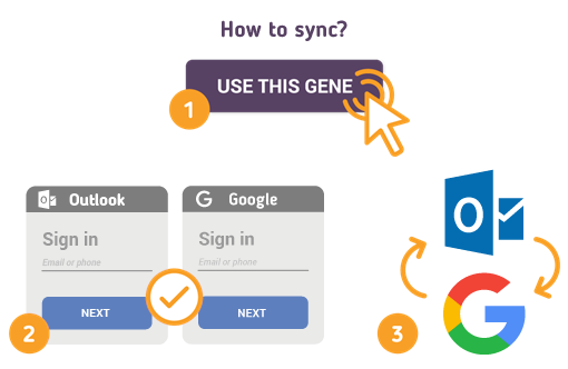 Comment synchroniser Outlook avec Google? Comment synchroniser Outlook avec Google?