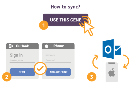 How to Sync Outlook with iPhone? How to Sync Outlook with iPhone?