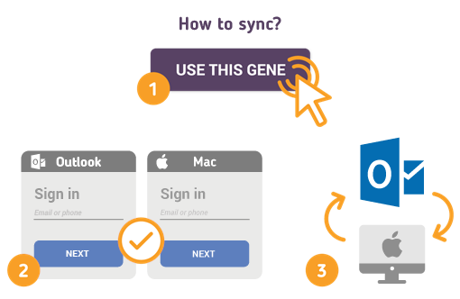 How to Sync Outlook with Mac? How to Sync Outlook with Mac?