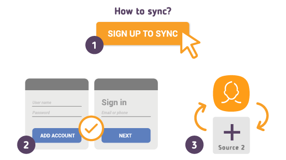How to Synchronize your Samsung Galaxy S8 Contacts with SyncGene? How to Synchronize your Samsung Galaxy S8 Contacts with SyncGene?