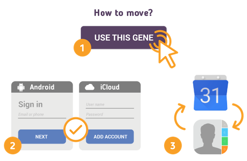 How to Move Contacts from Android to Apple? How to Move Contacts from Android to Apple?