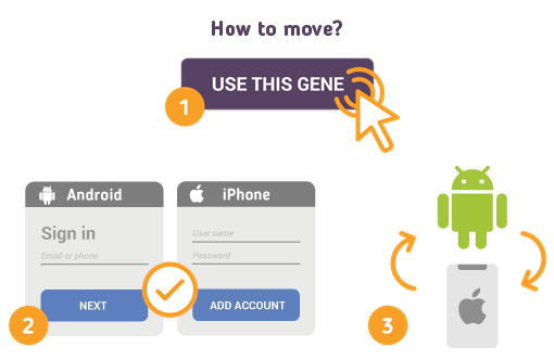 How to Move Contacts from Android to iPhone 5? How to Move Contacts from Android to iPhone 5?