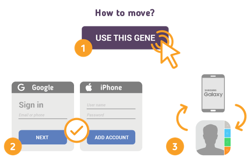 How to Move Contacts from Galaxy to iPhone? How to Move Contacts from Galaxy to iPhone?