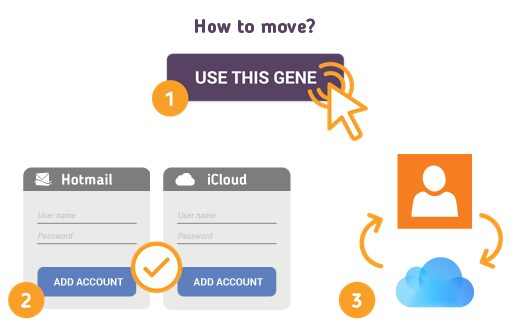 How to Move Contacts from Hotmail to iCloud? How to Move Contacts from Hotmail to iCloud?