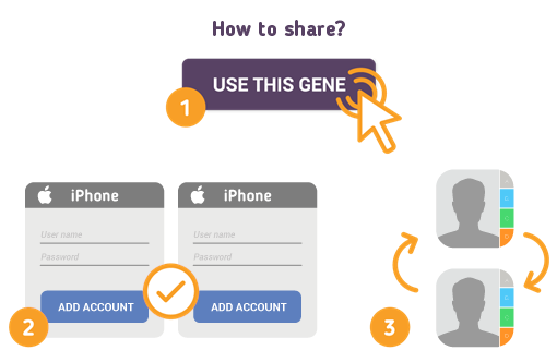 How to Share Contacts from iPhone to iPhone? How to Share Contacts from iPhone to iPhone?