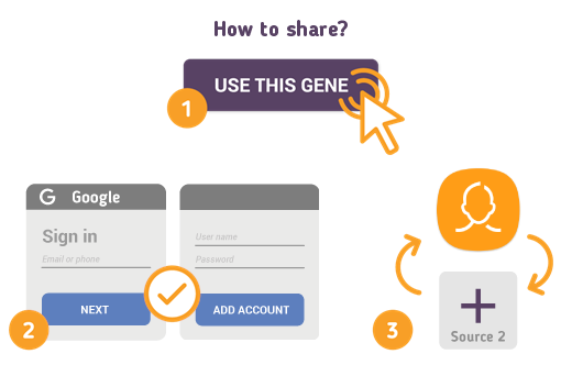 How to Sharing Samsung Contacts? How to Sharing Samsung Contacts?