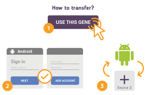 How to Transfer Android Contacts? How to Transfer Android Contacts?