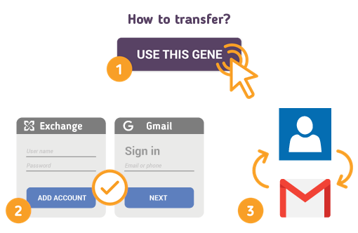 How to Transfer Contacts from Exchange to Gmail? How to Transfer Contacts from Exchange to Gmail?