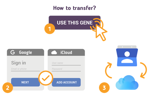 How to Transfer Contacts from Google to iCloud? How to Transfer Contacts from Google to iCloud?
