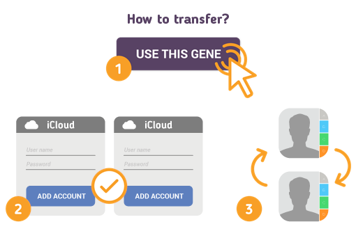 How to Transfer Contacts from iPad to iPad? How to Transfer Contacts from iPad to iPad?