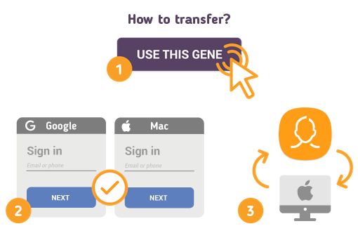How to Transfer Contacts from Samsung to Mac? How to Transfer Contacts from Samsung to Mac?