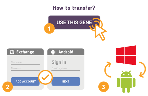 How to Transfer Contacts from Windows phone to Android? How to Transfer Contacts from Windows phone to Android?